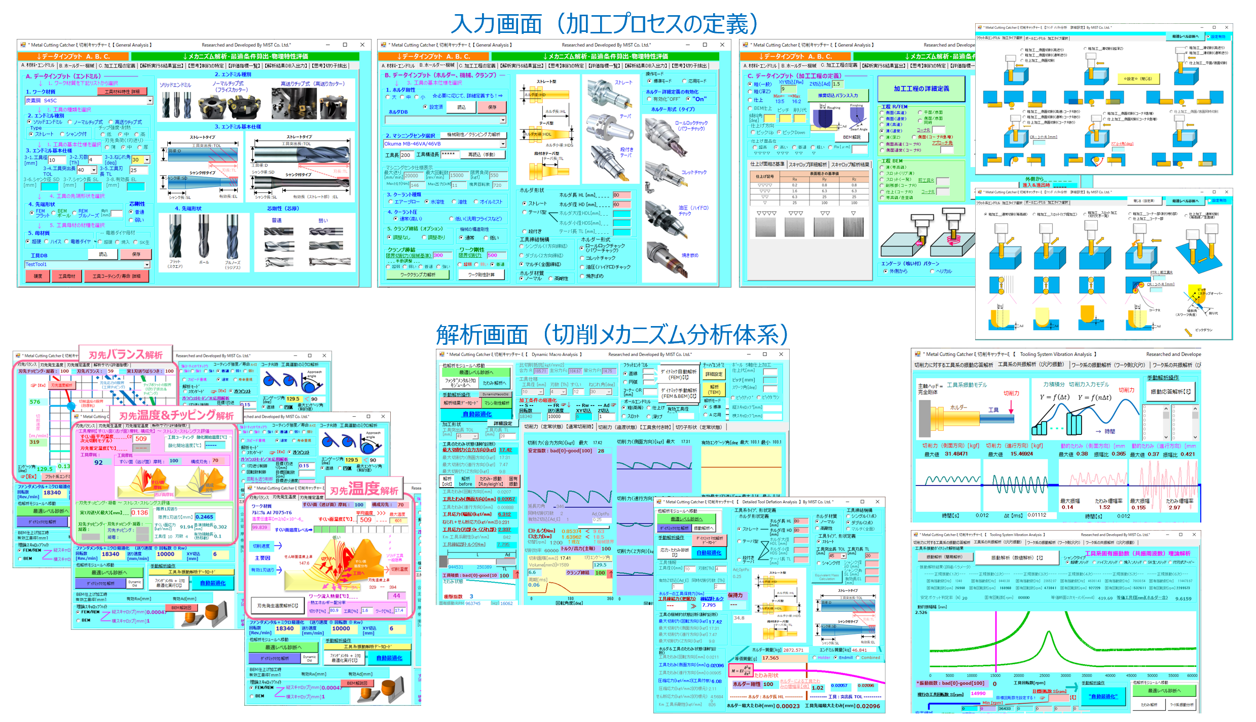 独自の理論に基づいて体系的にエンドミル切削の振る舞いを分析する世界初の切削メカニズム解析