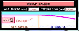 自動車部品金型（削り出し部品）の粗取り