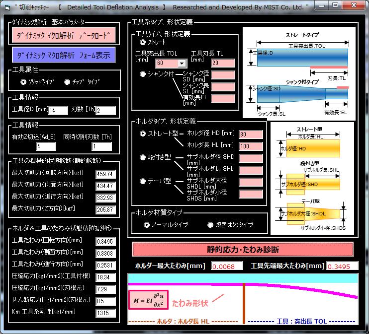 【Vol.4】突出し長の重要性　②事例による考察